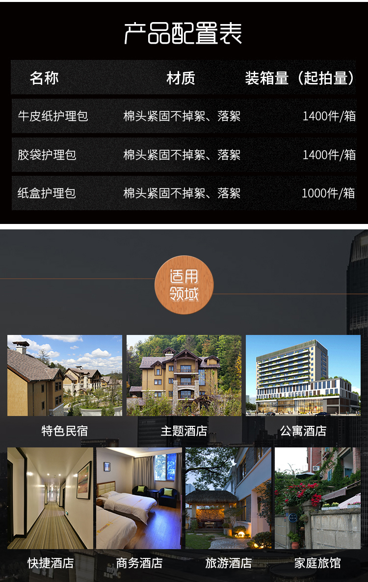 酒店一次性用品廠家